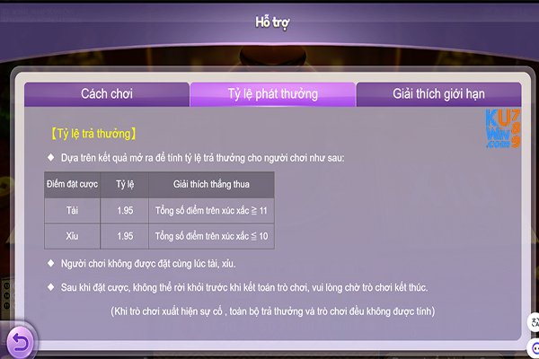 Tỷ lệ phát thưởng tại nhà cái KUWIN