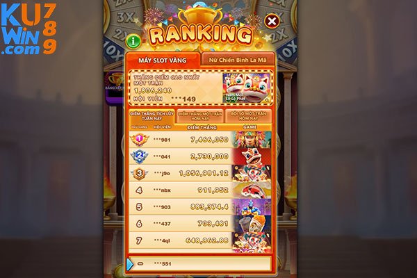 Tổng hợp các chiến thuật quay slot nữ chiến binh la mã FC độc nhất hiện nay tại nhà cái